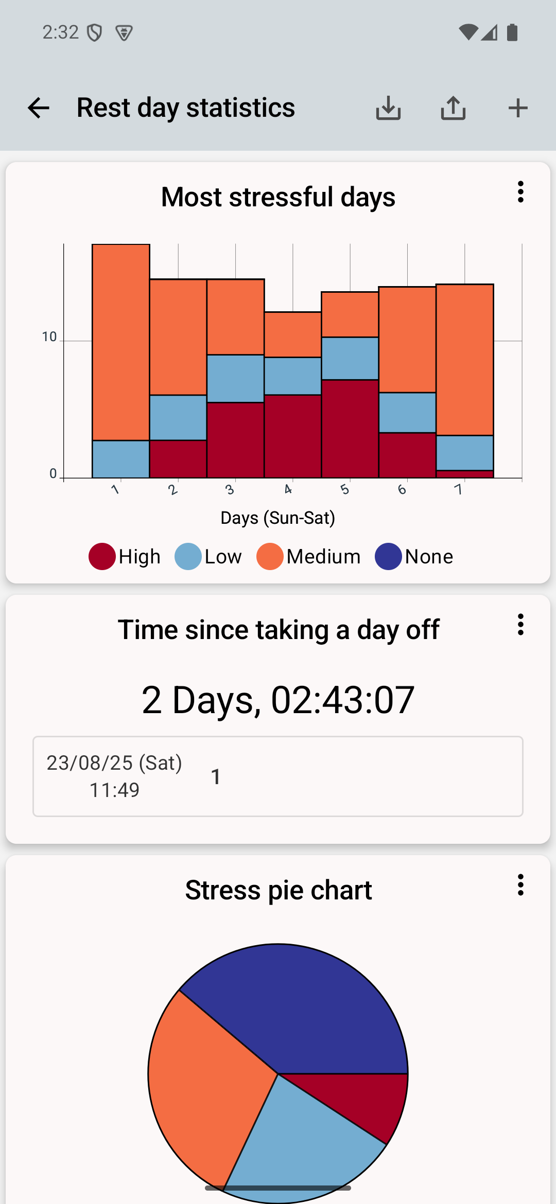 Track & Graph screenshot 3
